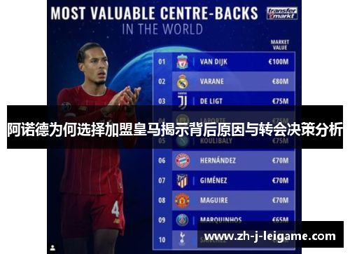 阿诺德为何选择加盟皇马揭示背后原因与转会决策分析