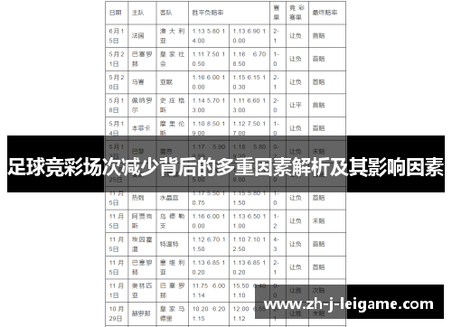 足球竞彩场次减少背后的多重因素解析及其影响因素 足球竞彩场次减少背后的多重因素解析及其影响因素